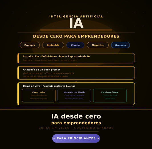 IA para Principiantes
